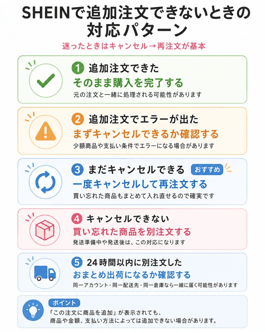 SHEINで追加注文できないときの対応パターン