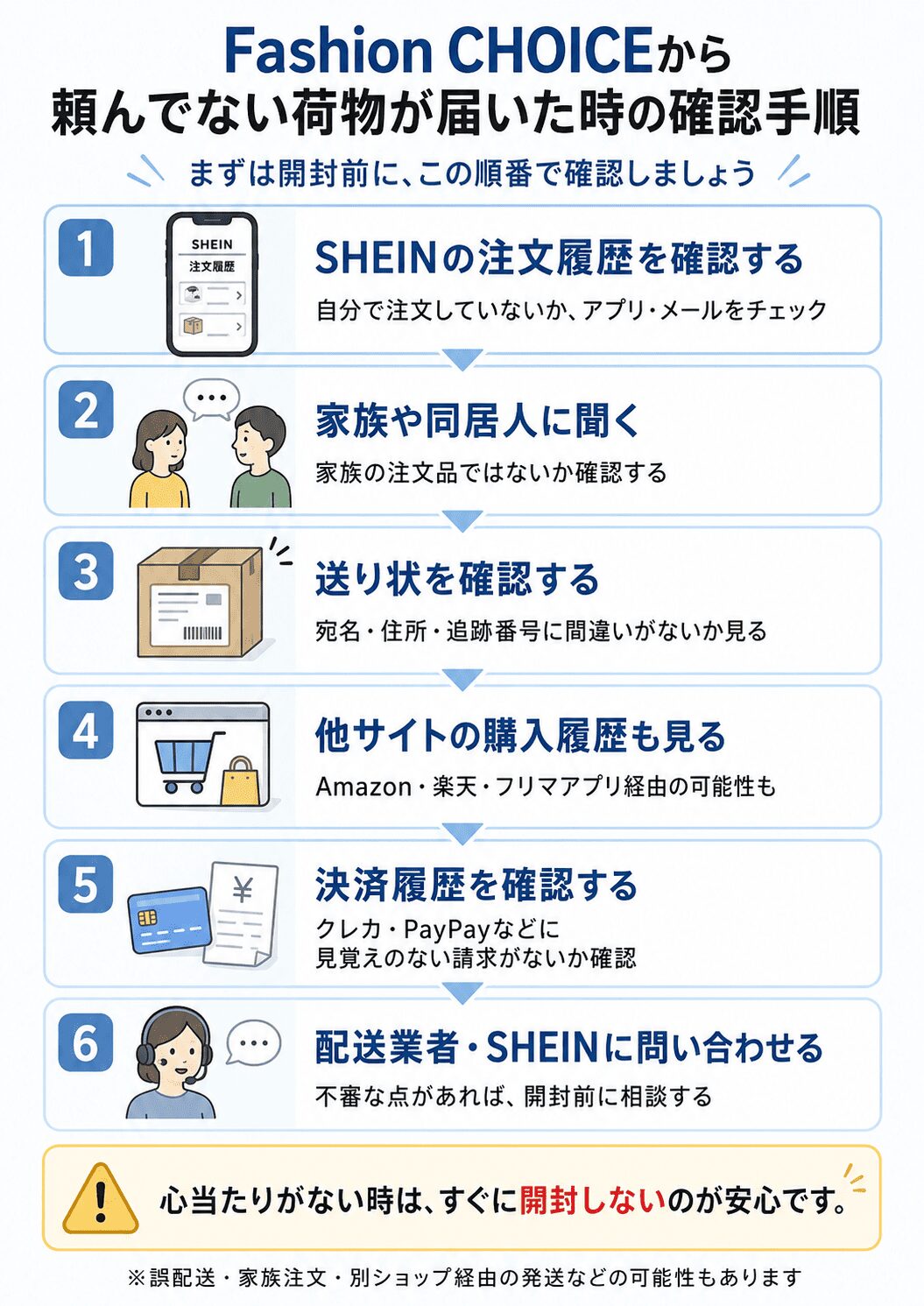 FASHION CHOICEから頼んでない荷物が届いた時の確認手順