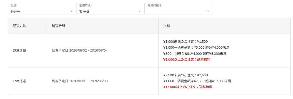SHEIN公式配送情報で北海道の送料条件を確認した画面